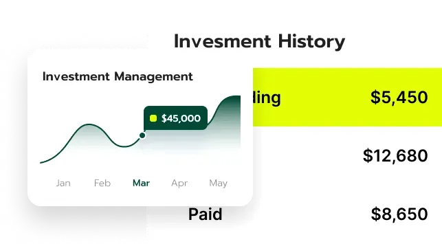 Plovanquesh capital